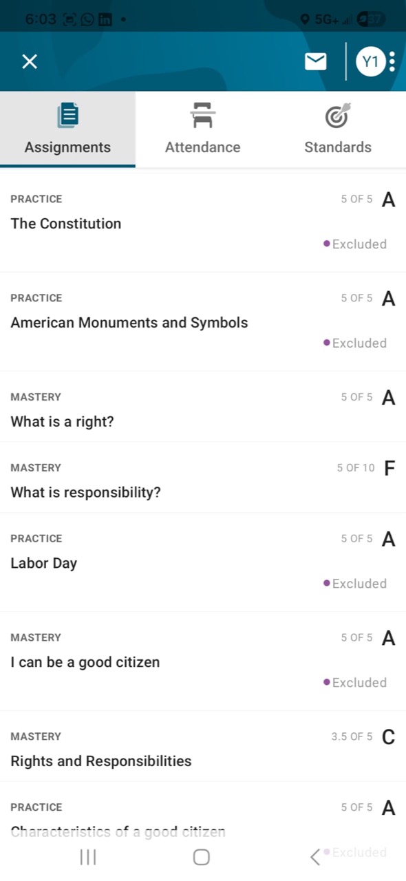 Parent-shared school record showing an F and a C among earlier mastery assignments